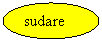 Oval: sudare